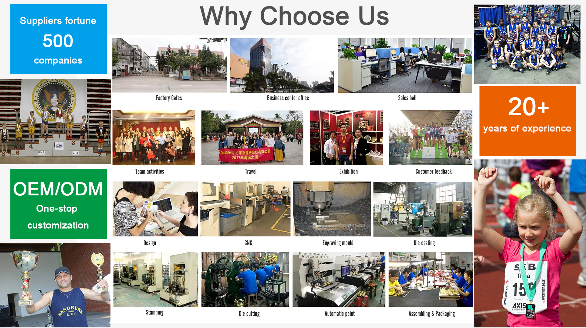 why choose us